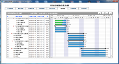 广州HR系统软件还可以与企业微信，微信服务号，微信订阅号进行连接试用